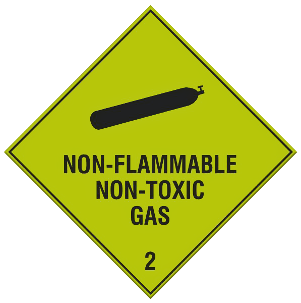 NonFlammable NonToxic Gas (2) Sign Sign Here Signs