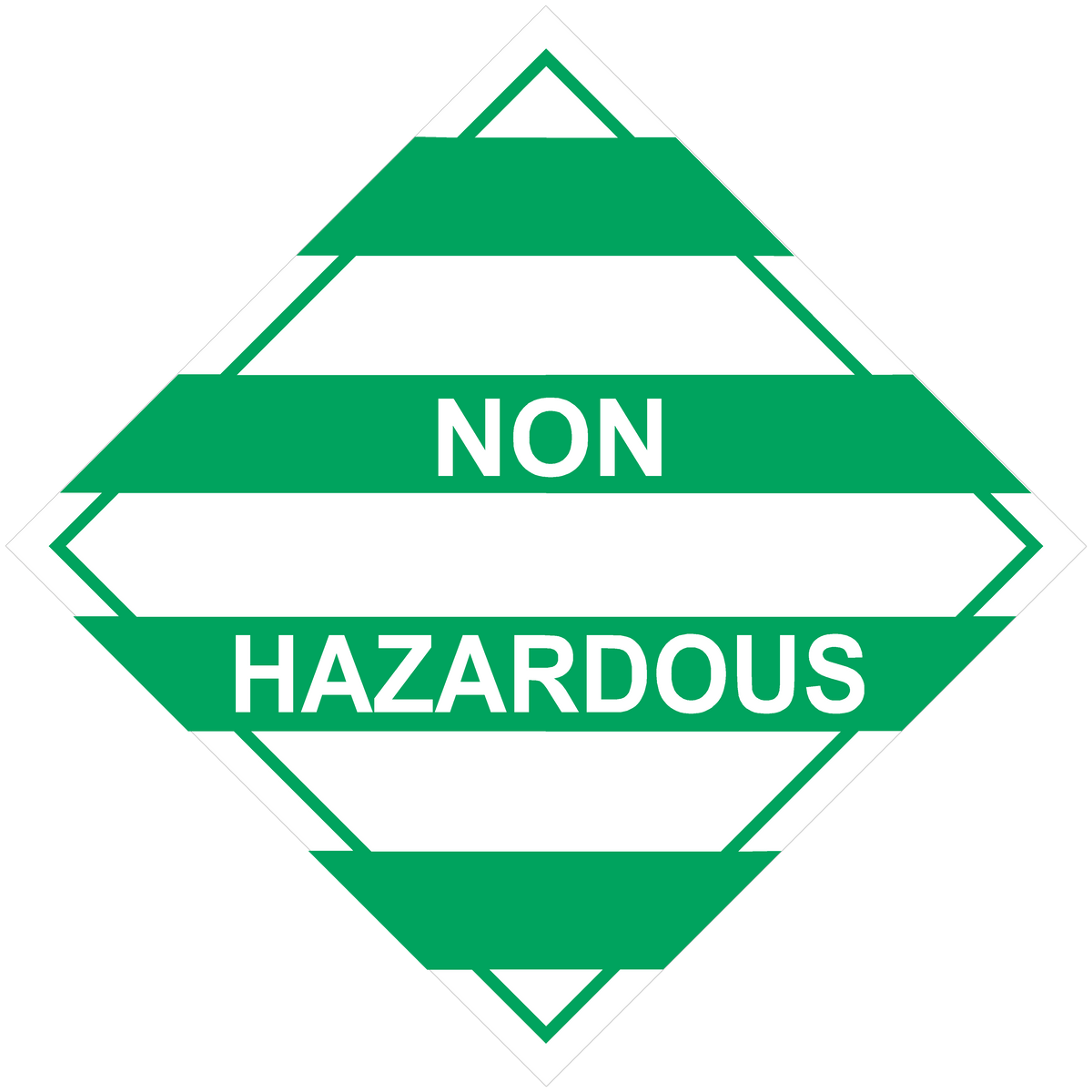 Non Operable Geometry Sign Non Hazardous Placard – Sign Here Signs