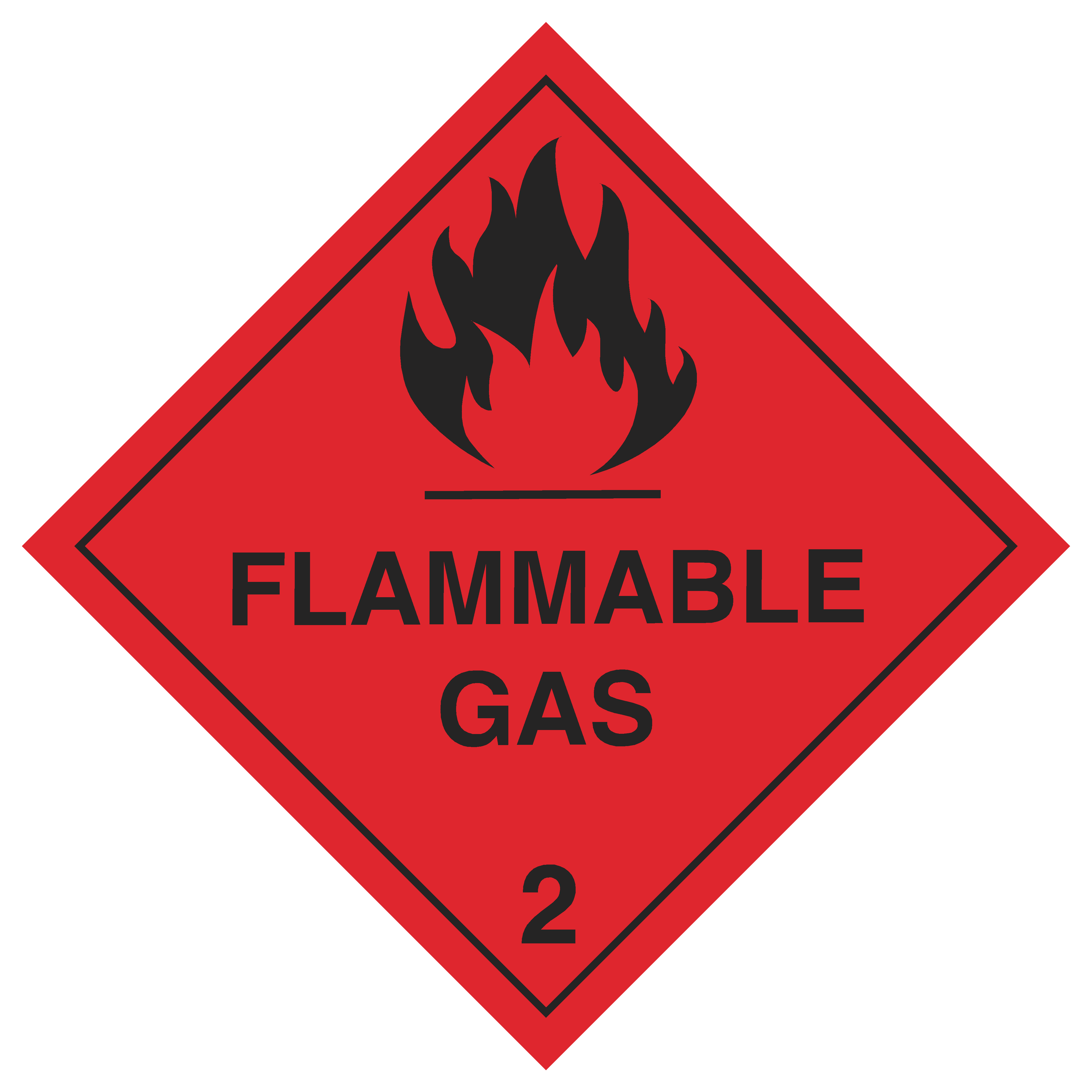 Flammable Gas 2