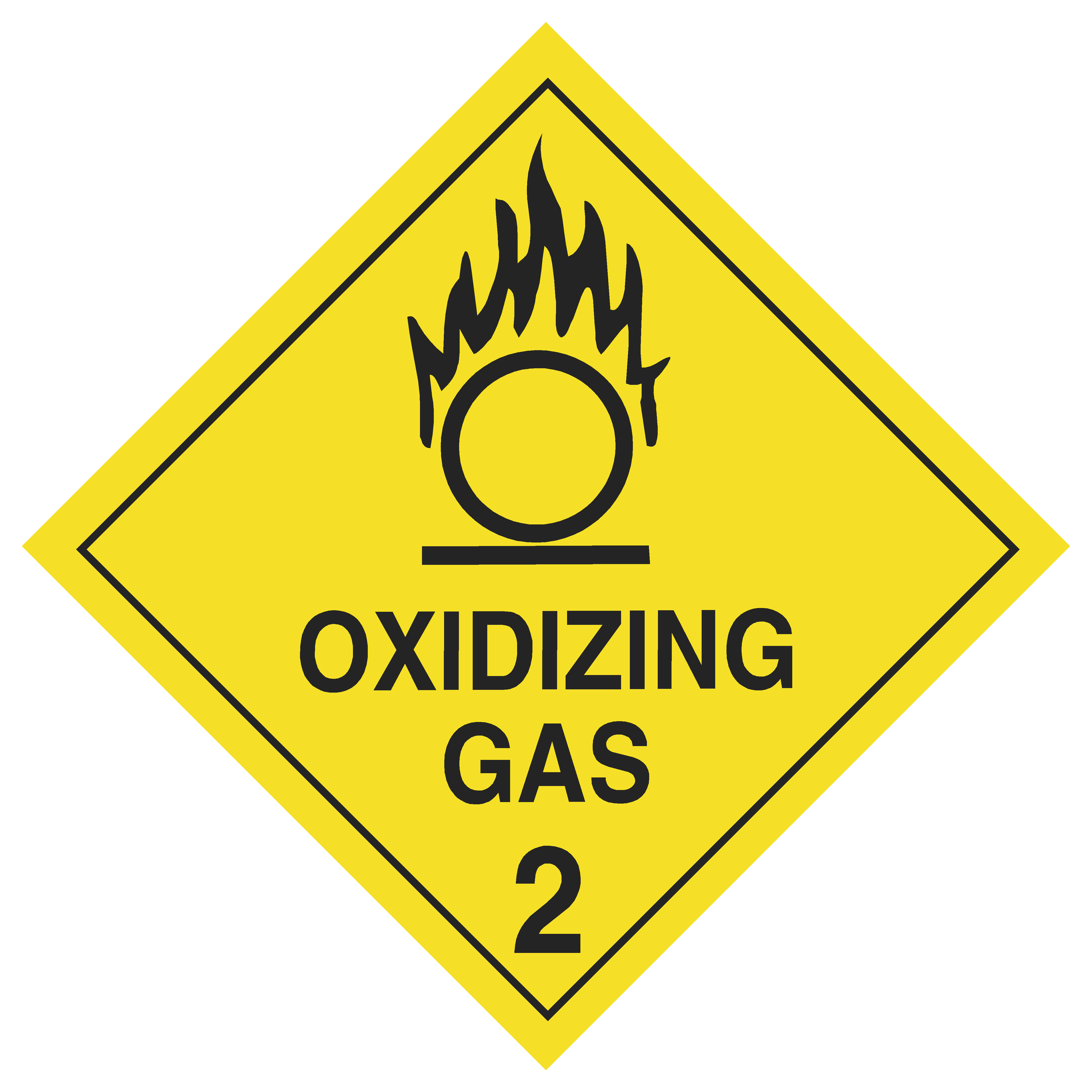 Oxidizing Gas 2