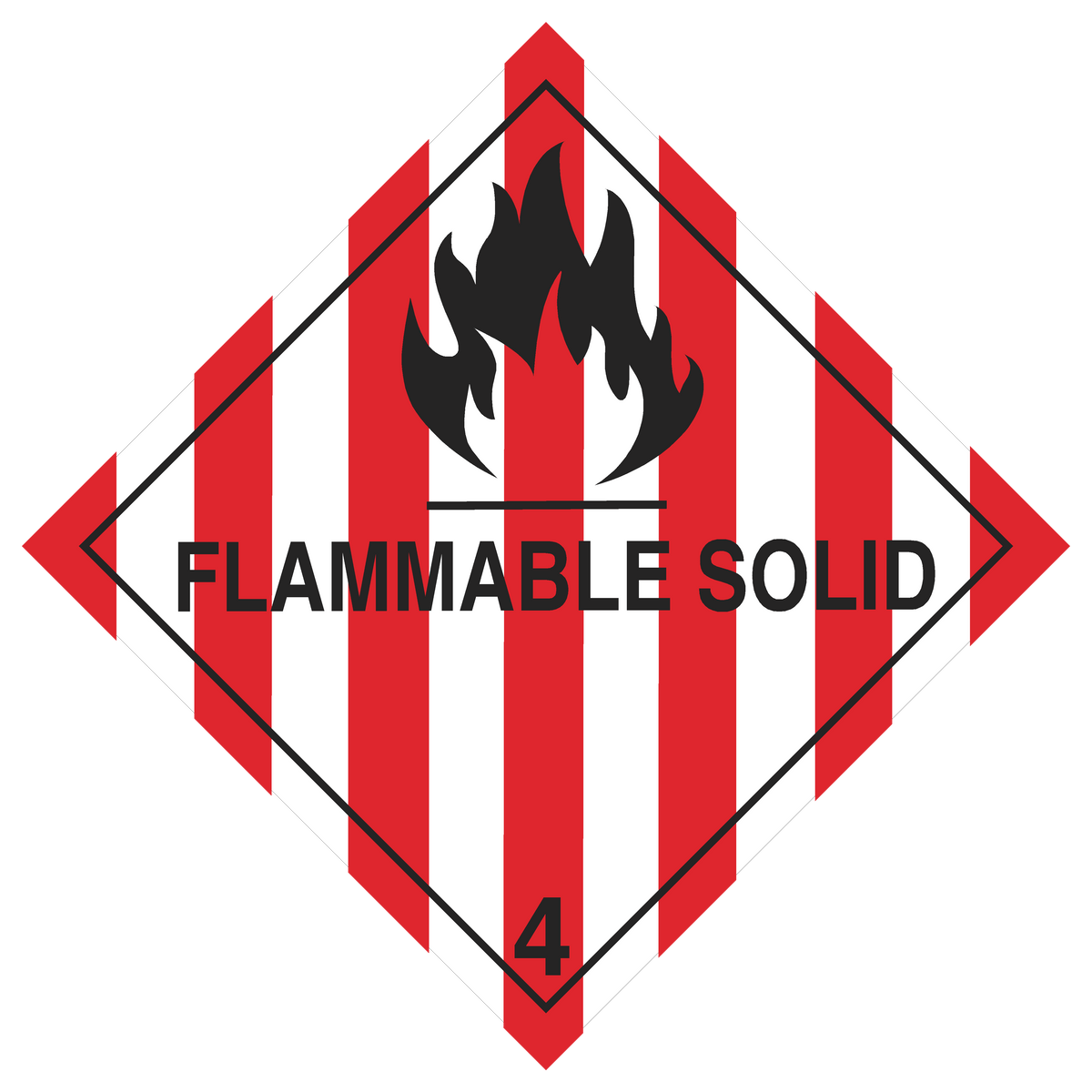 Flammable Solid 4 Placard – Sign Here Signs