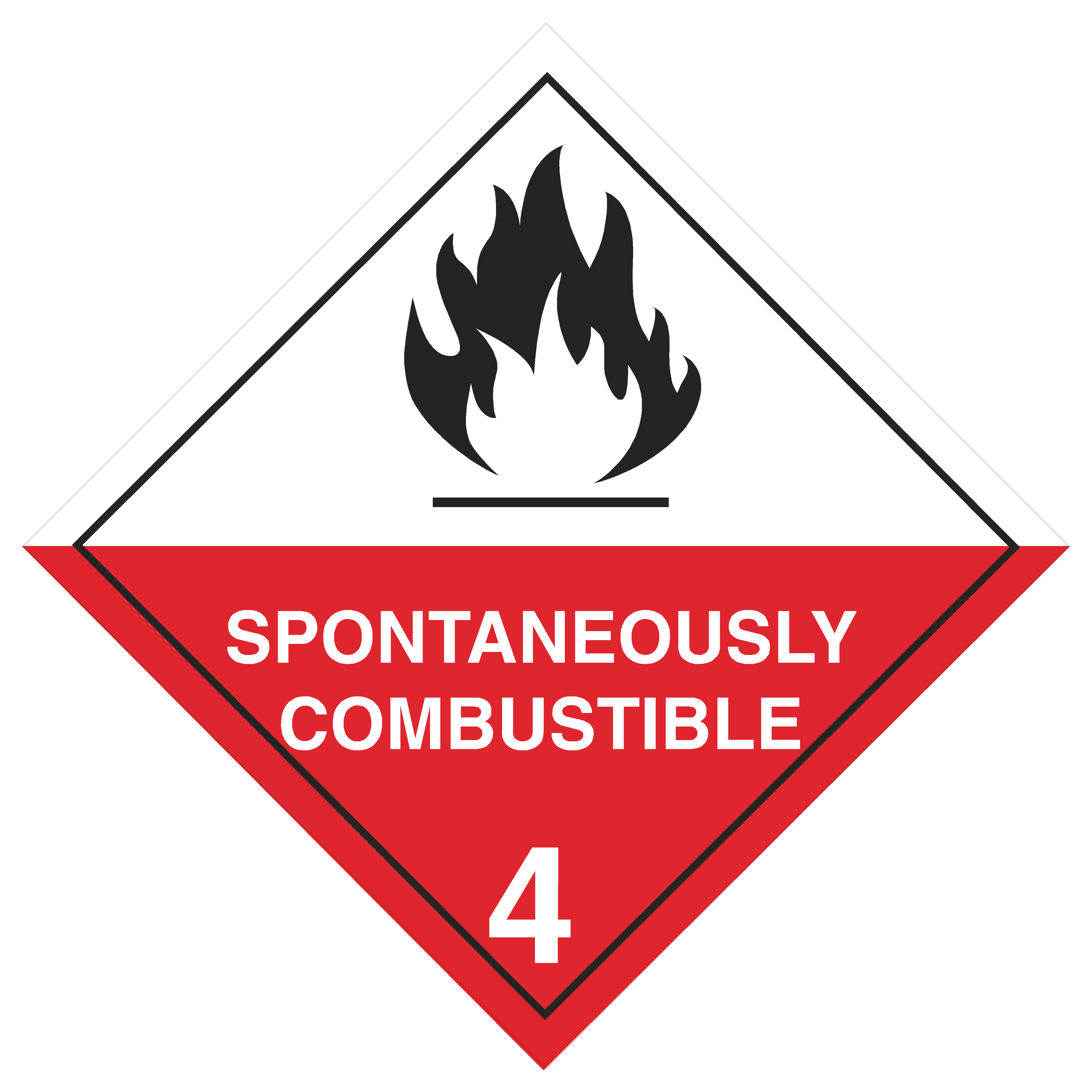 Spontaneously Combustible 4