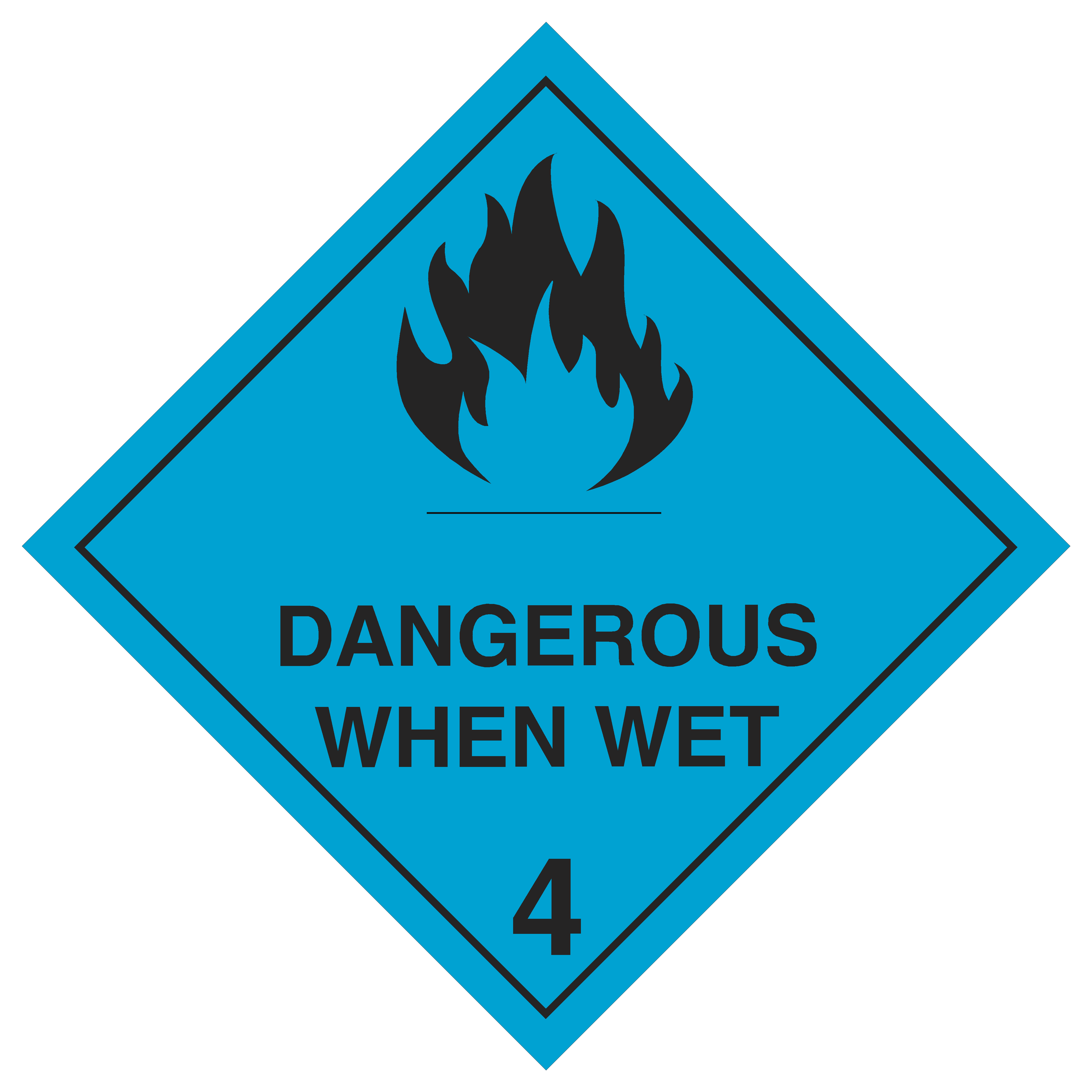 Dangerous When Wet 4