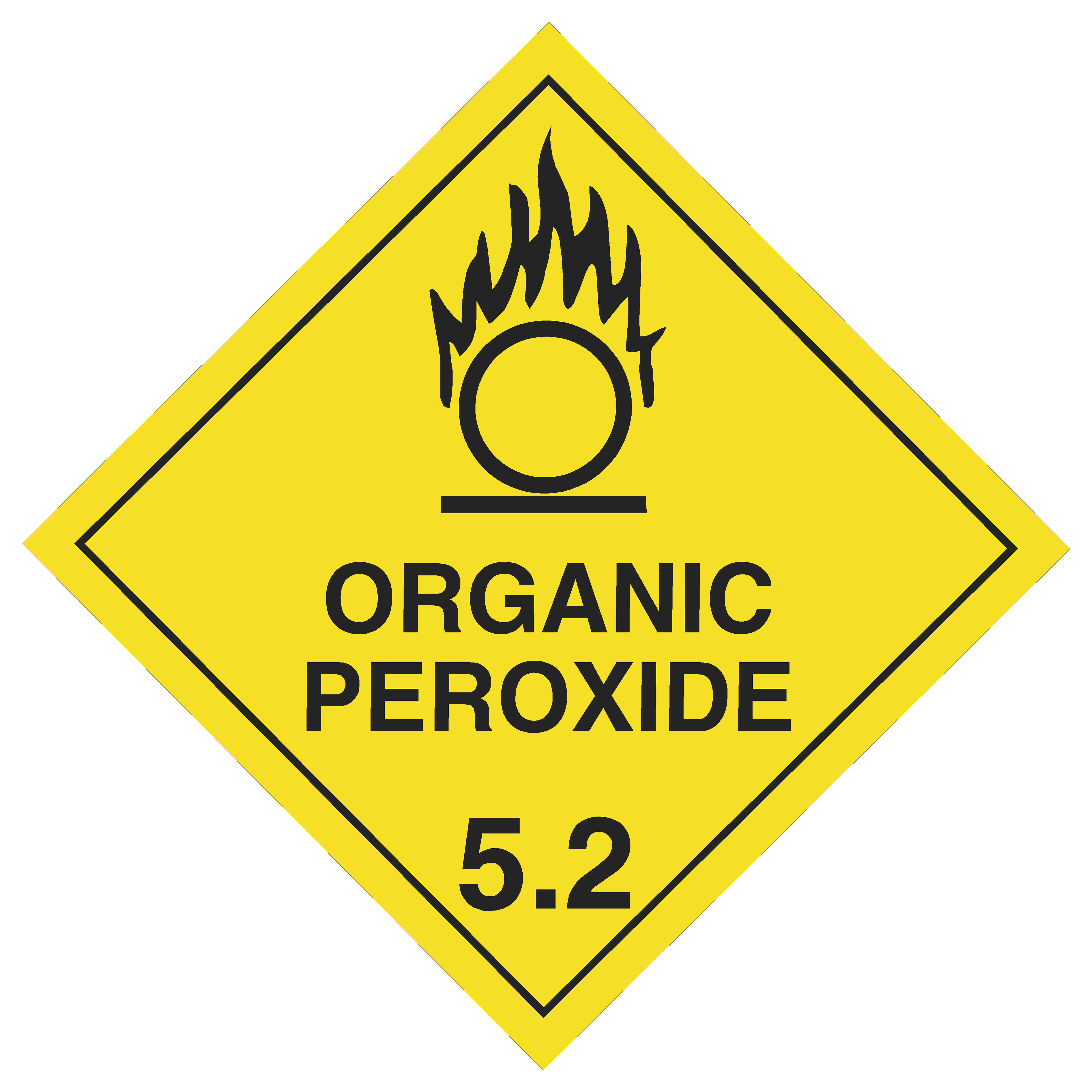 Organic Peroxide 5.2