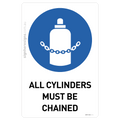 All Cylinders Must Be Chained