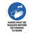 Hands Must Be Washed Before Returning To Work