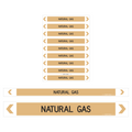 Natural Gas Pipe Markers