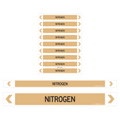 Nitrogen Pipe Markers