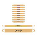 Oxygen Pipe Markers