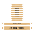 Carbon Dioxide Pipe Markers