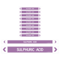 Sulphuric Acid Pipe Markers