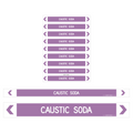 Caustic Soda Pipe Markers