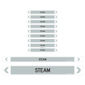 Steam Pipe Markers