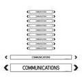 Communications Pipe Markers