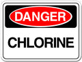 Chlorine